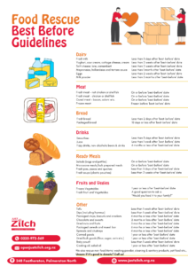 Food Rescue Best Before Guidelines - Just Zilch